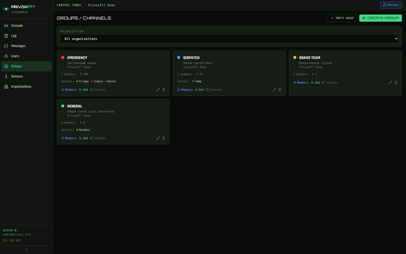 Admin area: group list with members, validity dates and permissions