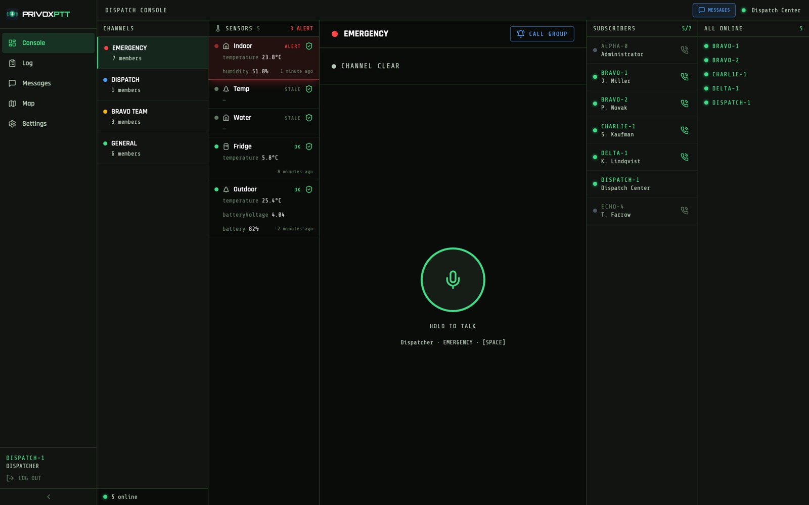 Dispatcher console: channels, a sensor panel with one alarm, the live channel and the shift roster